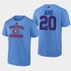 hurricanes sebastian aho blue wheelhouse reverse retro 2.0 t shirt