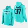 kraken yanni gourde blue authentic pro pullover hoodie