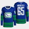 men canucks ilya mikheyev 2022 alternate primegreen authentic blue jersey