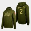 red wings olli maatta olive thrive levelwear pullover hoodie