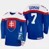 slovakia hockey mario grman 2023 iihf world championship away jersey blue